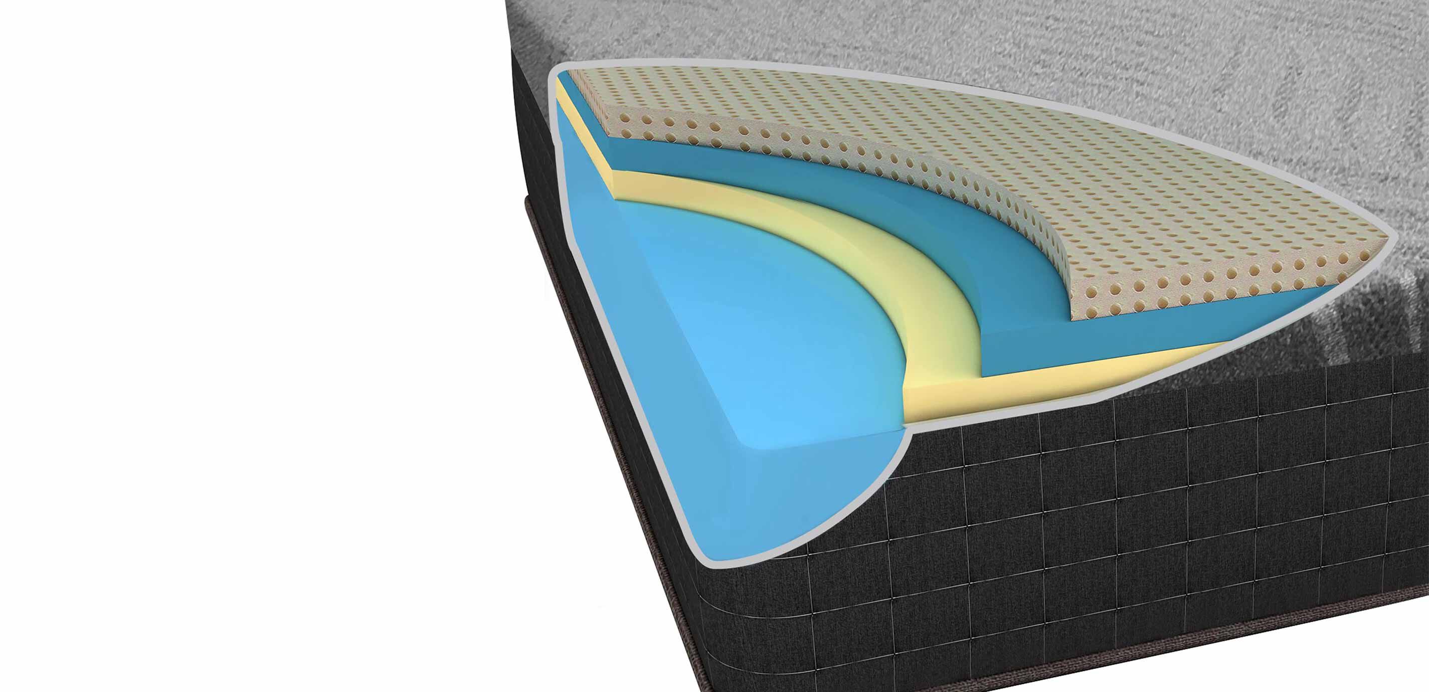 DREAM eazzz&trade; Copper Latex Mattress_3