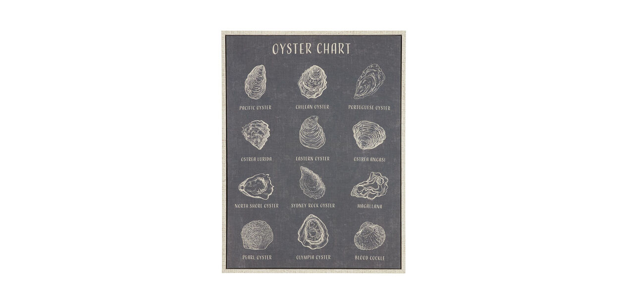 Oyster Chart Oyster Wall Art Ethan Allen