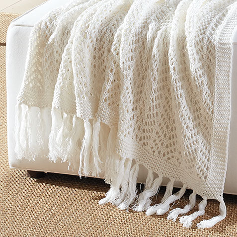 Pointelle Knit Throw Product Tile Hover Image 031794MST