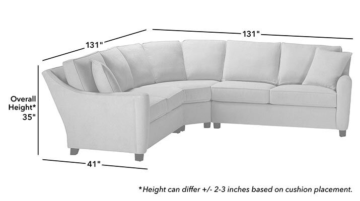 Westerly Three-Piece Sectional_1