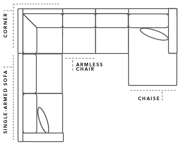 part of a sectional