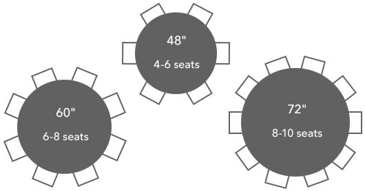 measure for how it will fit your lifestyle