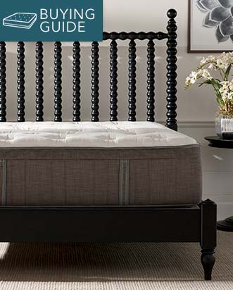 Mattress Buying Guide